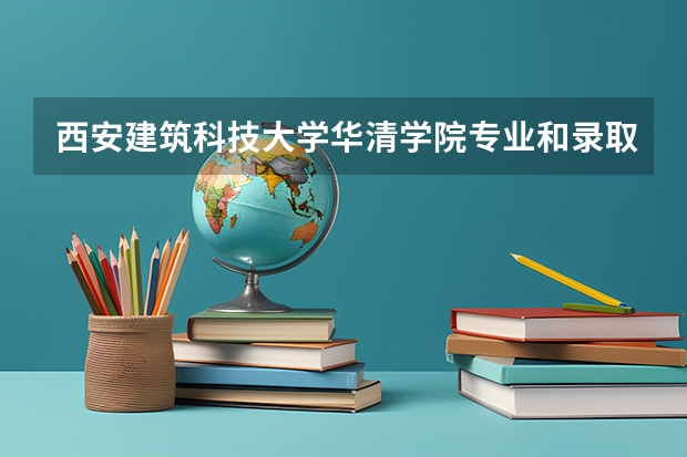 西安建筑科技大学华清学院专业和录取分数线是多少